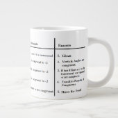 Folglich der Beweis Jumbo-Tasse (Rechts)