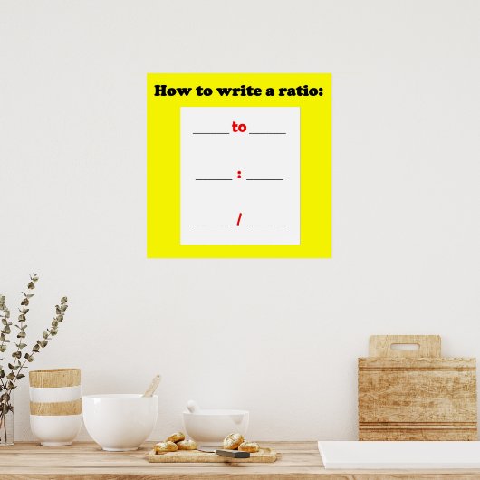 Folie3 Poster (Küche)