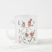 Folkart Birds Mattglastasse (Links)