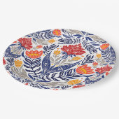 Folkloremuster Pappteller (Schrägansicht)