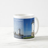 Fond Du Lac Lighthouse Tasse (VorderseiteRechts)