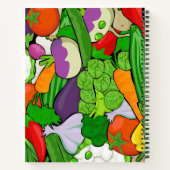 Food Journal Calorie Counter Notizblock (Rückseite)