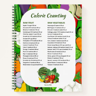 Food Journal for Counting Calories Notizblock