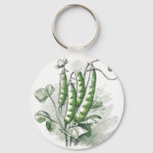 Food Keychain Schlüsselanhänger (Rückseite)