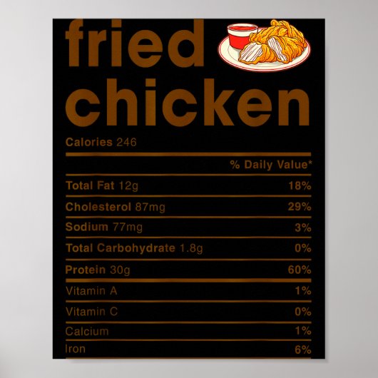 Food Nutrition Facts Shirts Co. Fried Chicken Nutr Poster (Vorne)