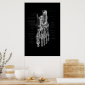 Foot Anatomy Medical Poster 24x36" (Küche)