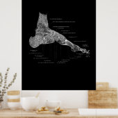Foot Anatomy Podiatrist Geschenk medizinische Wand Poster (Küche)