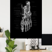 Foot Anatomy Podiatrist Medical Poster (Heimbüro)