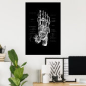 Foot Anatomy Podiatrist Medizinische Wanddekoratio Poster (Heimbüro)