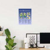 Foot Reflexology chart - Blue Poster (Heimbüro)