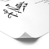 Foramina und Kanäle der Kranialbasis: Untergeordne Poster (Ecke)