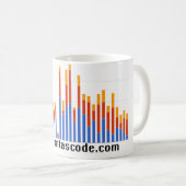 Fördernde Tasse (VorderseiteRechts)