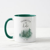 Förderung nach Lolo Jahr Est. Tasse (Links)