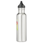 Förderung und Verwirklichung Edelstahlflasche (Rechts)