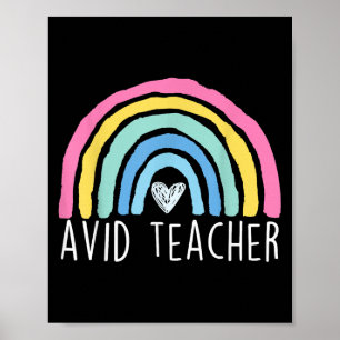 Förderung von Avid-Lehrern durch individuelle Begu Poster