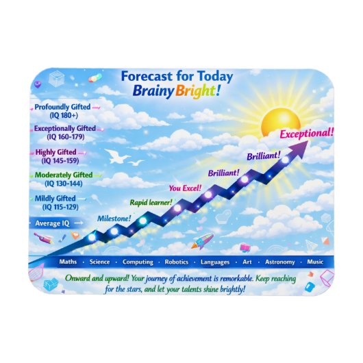 Forecast for Today: BrainyBright Weather!Tote bags Magnet (Horizontal)