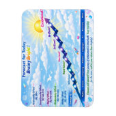 Forecast for Today: BrainyBright Weather!Tote bags Magnet (Vertikal)