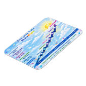 Forecast for Today: BrainyBright Weather!Tote bags Magnet (Linke Seite)