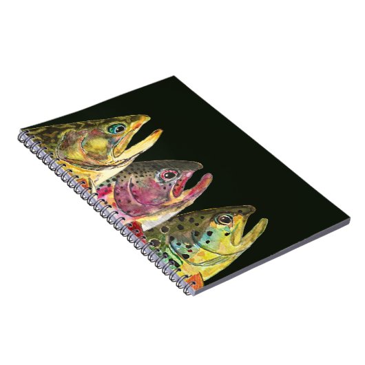 Forellenfischer Notizblock (Rechte Seite)