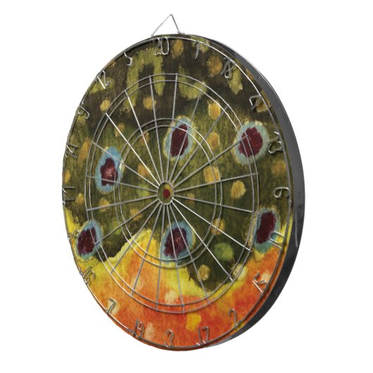 Forellenfischerei Dartscheibe (Vorderseite rechts)