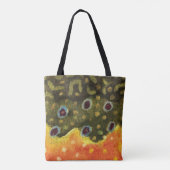 Forellenfischerei, Ichthyologie Tasche (Rückseite)