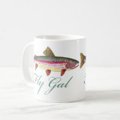 Forellenfischerei Kaffeetasse (Vorderseite Links)