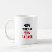 Foreman Badass Kaffeetasse (Links)
