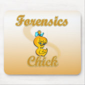 Forensik Chic Mousepad (Vorne)