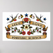 Forensische Liebe Poster (Vorne)