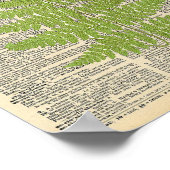 Forest Fern Vintages Wörterbuch Poster (Ecke)