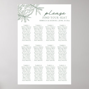 Forest Green Botanic Seekarte Poster