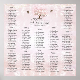 Forest Pink Heart Leaf Tree Poster