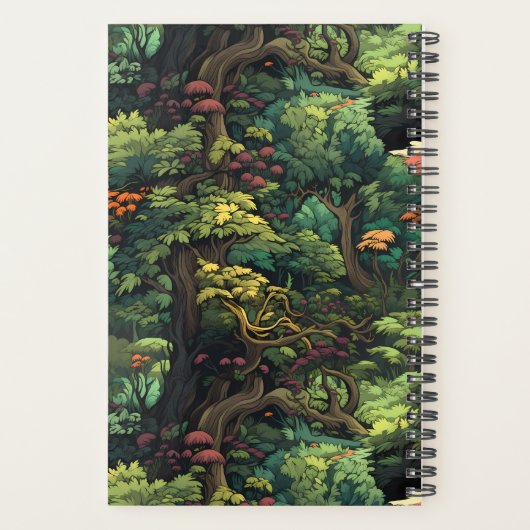 Forestcore Planer (Rückseite)