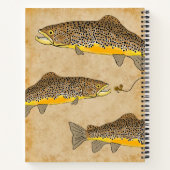 Foreut Fishing Notizblock (Rückseite)