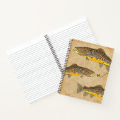 Foreut Fishing Notizblock (Innenseite)