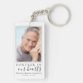 Forever in Our Hearts Foto Beileid Memorial Schlüsselanhänger (Rückseite)