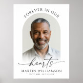 Forever In Our Hearts Photo Modern Script Memorial Poster (Vorne)