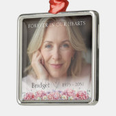 Forever In Our Hearts Pink Hydrangea Remembrance Ornament Aus Metall (Links)