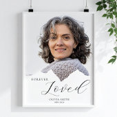 Forever Loved – Minimalist Memorial Photo Custom Poster