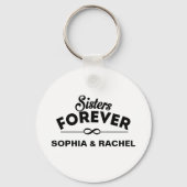 Forever Template Schlüsselanhänger (Rückseite)