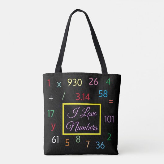 Forever Zahlen: Schwarz Tasche (Rückseite)