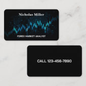 Forex Analyst Visitenkarte (Vorne/Hinten)