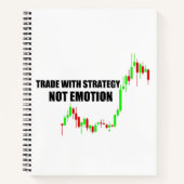 Forex Day Trader Collection Notizblock (Vorderseite)