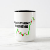 Forex Day Trading Collection Tasse (Mittel)