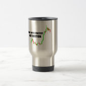 Forex Day Trading Collection Travel Mug Reisebecher (Mittel)
