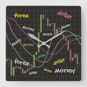 Forex, Geld, Euro, Dollar Quadratische Wanduhr