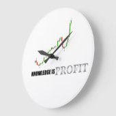 Forex Knowledge is Profit Acrylic Wall Clock Große Wanduhr (Winkel)