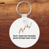 Forex Mentality Button Schlüsselanhänger (Vorderseite)