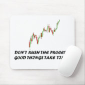 Forex Mentality Mousepad (Mit Mouse)