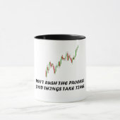 Forex Mentality Tasse (Zentrum)